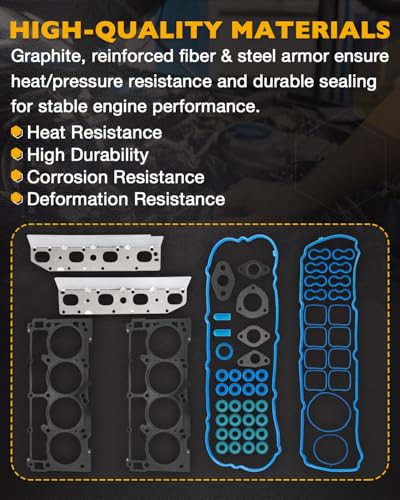 Image of HS 26423 PT Engine Cylinder Head Gasket Set Compatible with 2009-2020 Dodge Ram 1500 2500 3500 Challenger Charger Durango Chrysler 300 Aspen Jeep Commander Grand Cherokee 5.7L V8