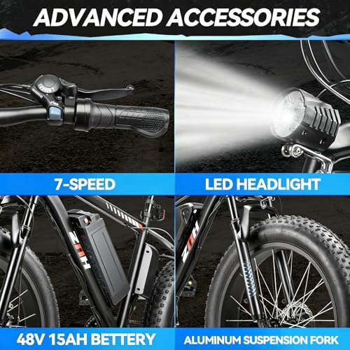 Image of ZNH Electric Bike for Adults, Peak 1000W Ebike 20 Mph & 80 Miles
