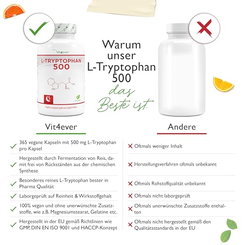 Tryptophan Vit4Ever L-Tryptophan 500 mg – 365 vegane Kapseln