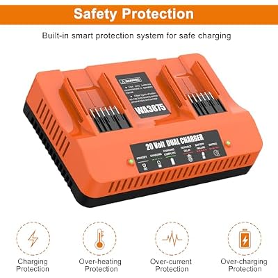 Dual Port Fast Charger Replacement for Worx Battery 20V Charger