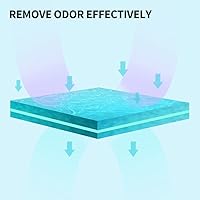 Vista 3 de PETKIT Smart Spray Odor Remover for PuraMax and PuraMax 2 Automatic Self-Cleaning Cat Litter Box, Bluetooth Connected, App Control