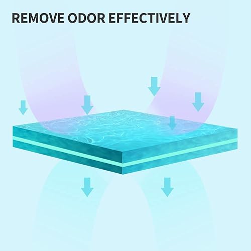 Miniatura 3 de PETKIT PuraMax y PuraMax 2 - Eliminador de olores en aerosol inteligente para gatos, caja de arena autolimpiante automática para gatos, conexión