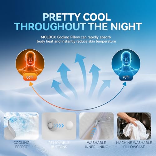 MOLBOX Cervical Neck Pillow for Neck Pain, Ergonomic Memory Foam for Side & Back Sleepers - image 7