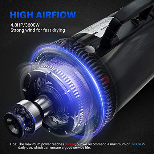 IKARE-Dog-Hair-Dryer-48HP3600W-High-Velocity-Pet-Hair-Dryer-with-Adjustable-Speed-and-Temperature-Control-Low-Noise-Design-Force-Dog-Grooming-Dryer-with-4-Nozzles-and-Storage-Bag