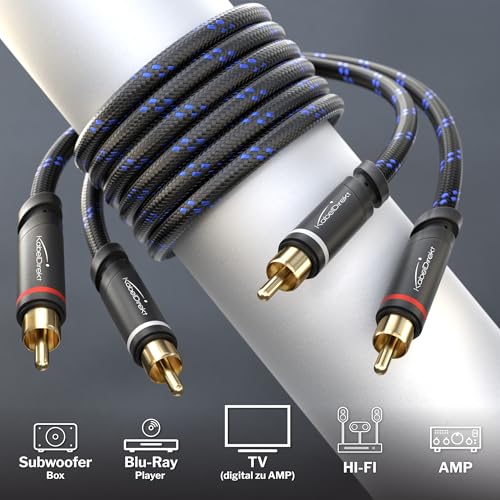 Image of KabelDirekt - RCA Cable - 1.5ft - 2x2, Braided