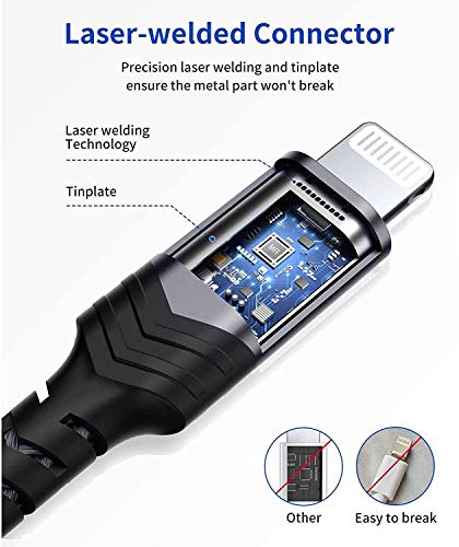 image for ECOLA Apple MFi Certified Lightning Cable Apple iPhone Charger Cable f