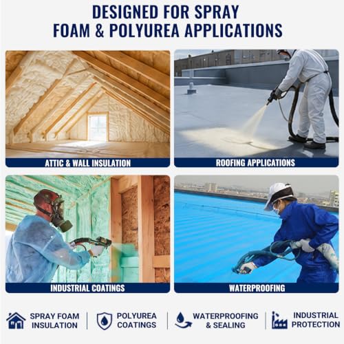 15M/50ft Polyurethane PU Foam Hose Sparyer Heating Hose Foam Heater Pipe Compatible with Graco Spray Machines, for Polyurea, Polyurethane and other Two-Component Materials by DANWIWEE - Image 2