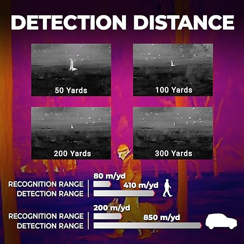 Agm Global Vision 3092851013TA01 Taipan Tm10-256 Thermal Monocular - 256X192 Resolution, 12Μm Pixel Pitch, Video Recording 1-8X Digital Zoom Heat Vision Monocular thumb #4
