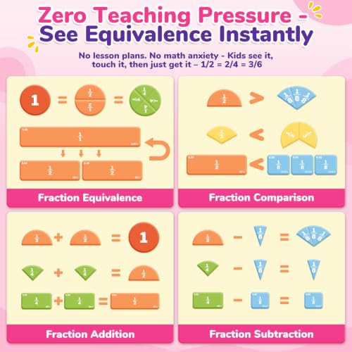 Image of homicozy Magnetic Fraction Playbook for Kids 6-12, Visual Fraction Tiles