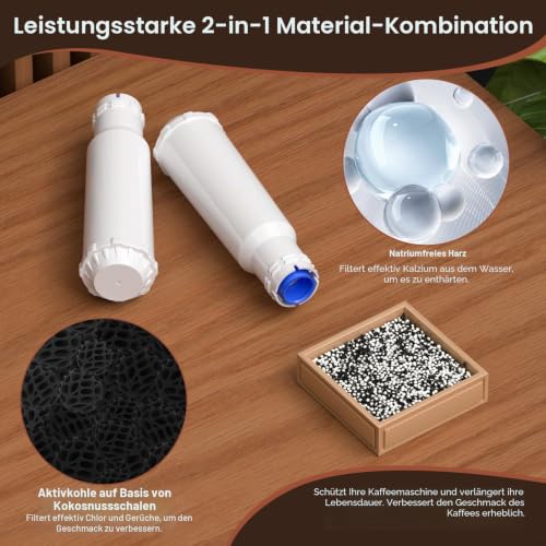 ICEPURE Kaffeemaschinen-Wasserfilter für Krups F088, 6er Pack – Ansicht 3