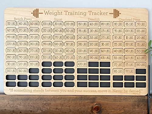 Weight Training Tracker | Strength Training Tracker | Weight Lifting Log | Fitness Goals Tracker (White Oak)