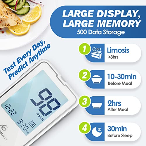Glucoracy G-425-2 Blood Glucose Monitor Kit, Blood Sugar Test Kit With 1 Lancing Device 100 Test Strips 100 Lancets, 1 Glucometer, Portable Diabetes Testing Kit For Home, White #TOP5