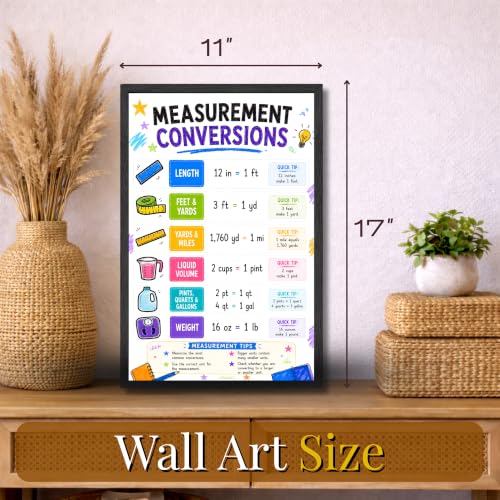 banner4you Measurement Conversions Poster for Kids – Length, Liquid Volume and Weight Customary Units Math Chart, Colorful Classroom Educational Wall Decor, 11x17 Inch, Unframed - Image 6