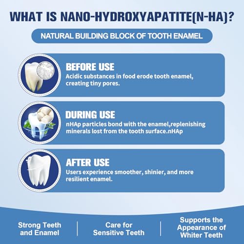 Image of Remineralizing Gum with Nano Hydroxyapatite and Xylitol,Smooth Mint Hydroxyapatite Gums for Enamel Support and Gum Care,Sugar Free Gum with Long-Lasting Flavor