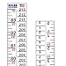 Height Indicator Adhesive Ruler - American-Made 7 Foot Ruler on a Sticker Roll