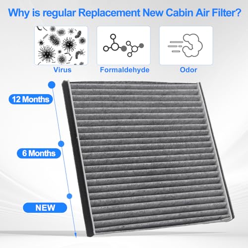 Image of Cabin Air Filter With Activated Carbon,For Toyota 2002-2006 Camry Sienna Avalon Solara,For Lexus RX350 GX470 ES330 RX400H,For CF10132