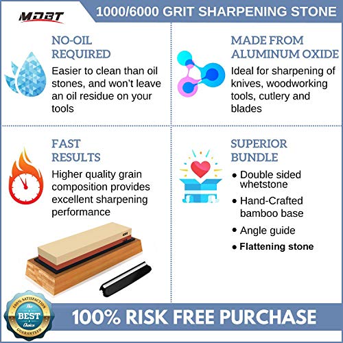 Premium Sharpening Stone Knife Sharpener Best Japanese Whetstone 1000/6000 Grit Wet Stone Kit for Kitchen Kamikoto Knives - Thumbnail 3