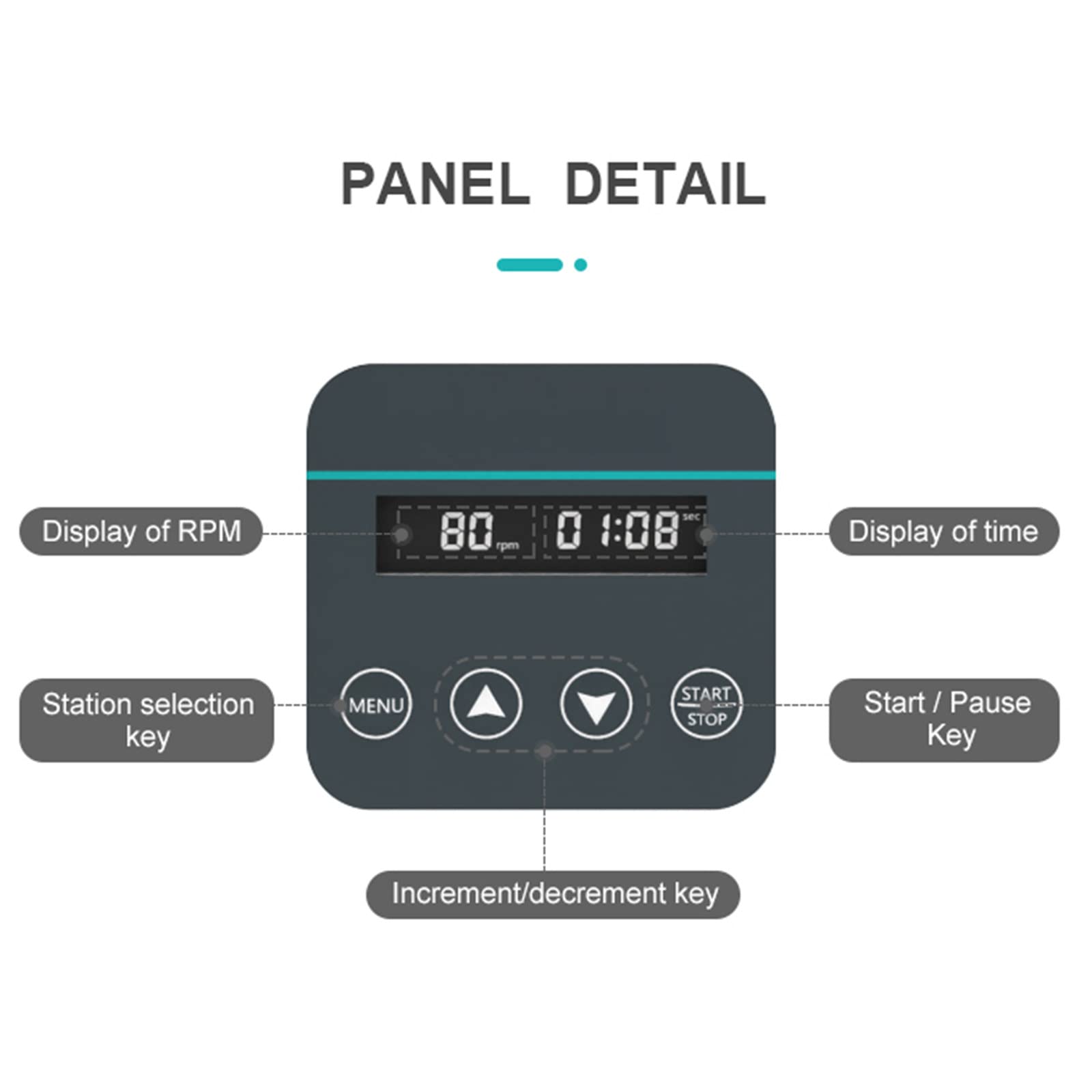 Mezclador giratorio de eje largo con pantalla digital | Motor sin escobillas controlado por llave | Ideal para tubo centrífugo/tubo de extracción de sangre | Continuo/cronometrado | Exclusivo de