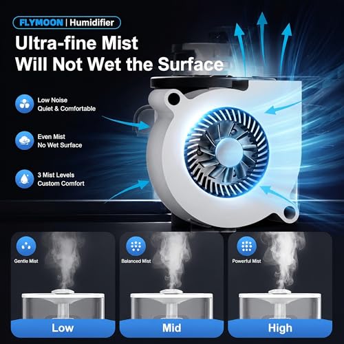 Image of FLYMOON Top Fill 5L Cool Mist Humidifiers with 28dB | Tuya App & Touch Control, Auto-Off, 12H Timer, 50 Hour Runtime, Ultra-fine Mist, Ideal for Bedrooms