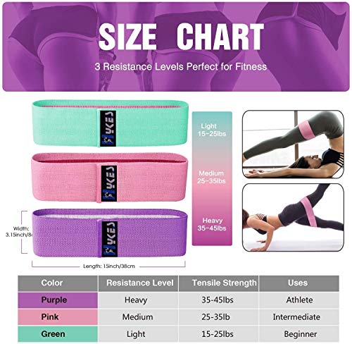 Image of Hykes Anti Slip Fabric Resistance Loop Bands for Legs Butt Squats Thighs Hips Glutes Booty Workout Yoga Pilates Exercise Fitness Band at Home Gym