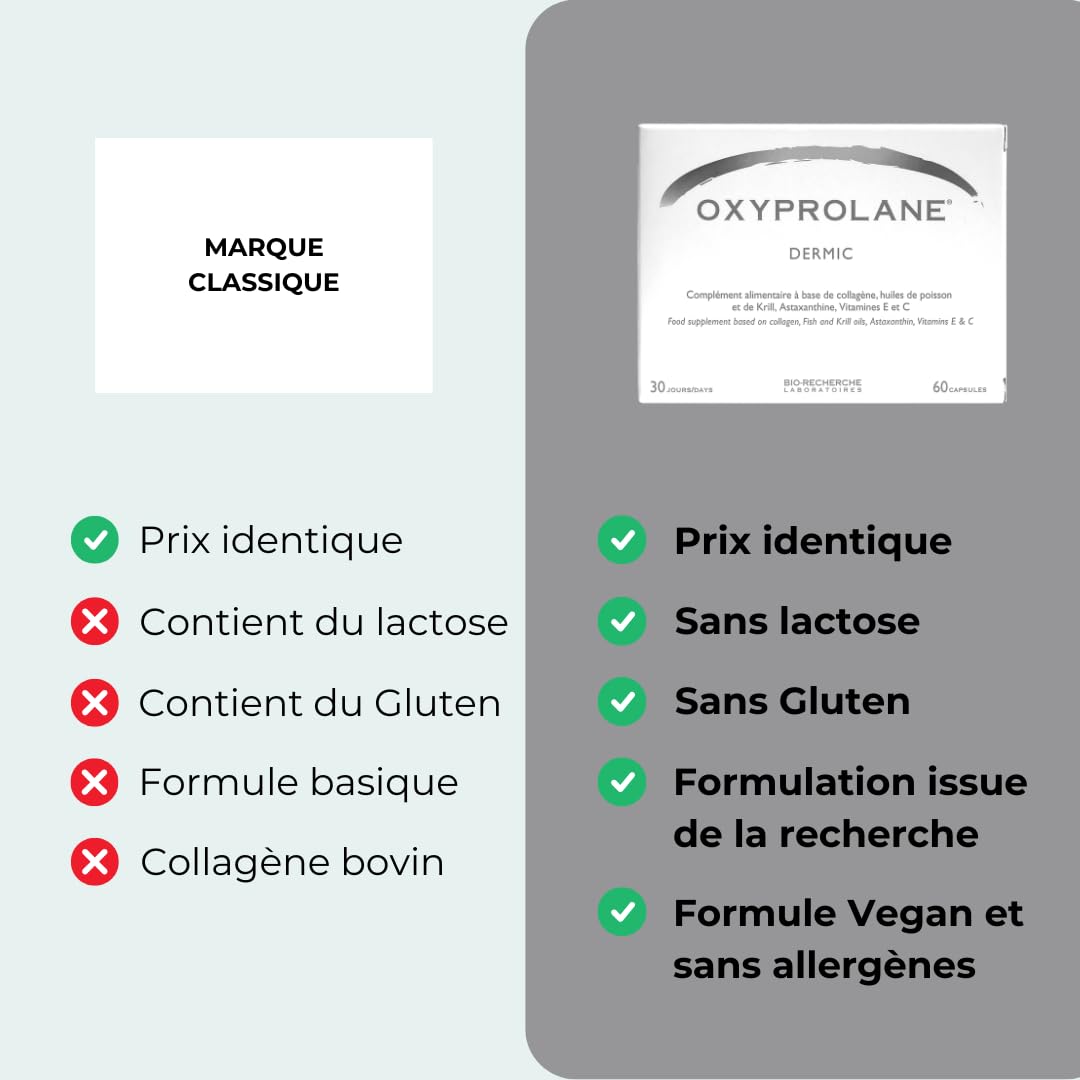 Oxyprolane® Dermic • Complément Alimentaire Anti-âge et Cicatrisant • Cure 1 mois / 60 gélules (2/j) • + 30% de synthèse du collagène en 3j • Fabriqué en France