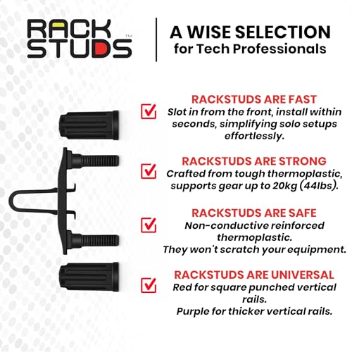 Image of DUO20 1RU Series II Rack Mount Solution - Effortless Alternative to Traditional Rack Screws and Cage Nuts & Server Rack Screws Ideal for Server Hardware Setup - 20-Pack, Universal Version