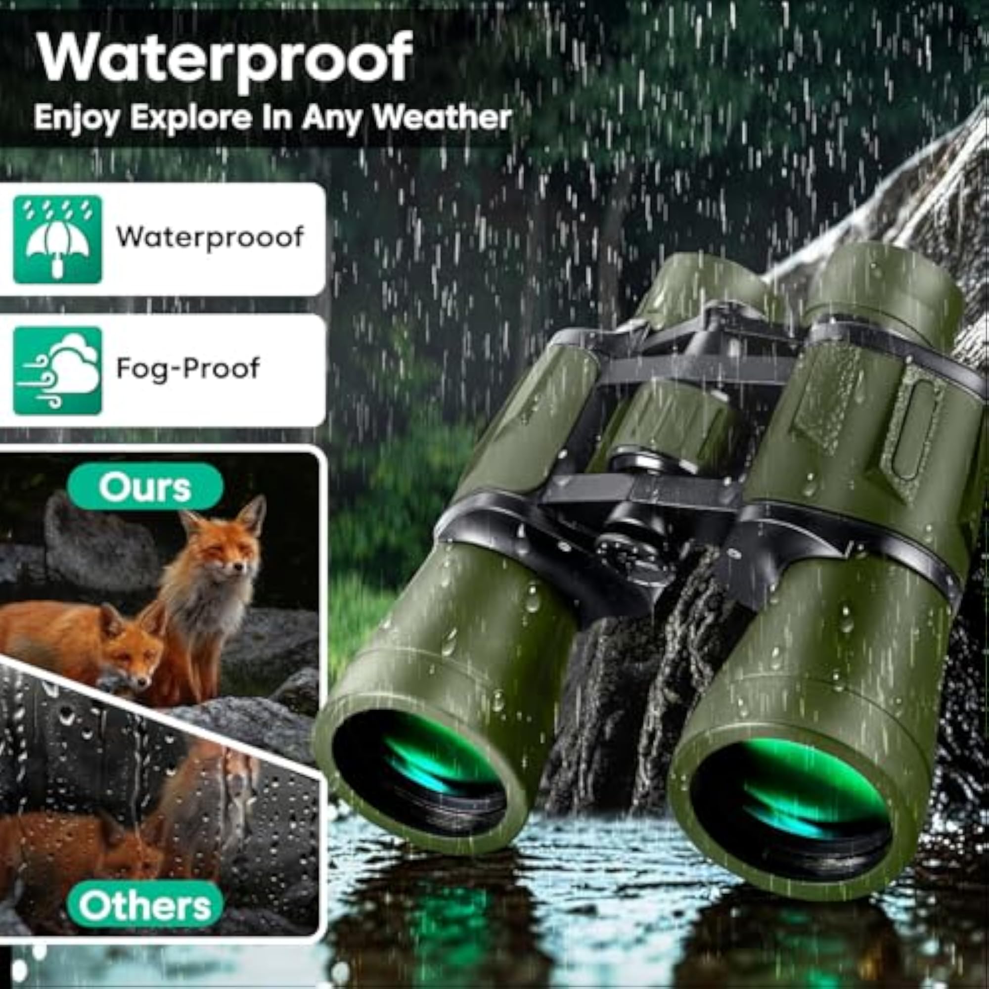 12x50 High Power Binoculars for Bird Watching