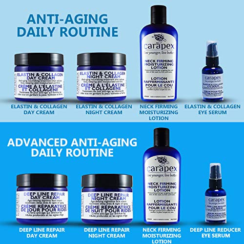 Carapex Deep Line Eye Serum, For Puffy Eyes, Bags, With Caffeine, Aloe Vera, Cucumber Extracts, Peptides, Lifting, Firming, Unscented, Cruelty Free (Single) #TOP2