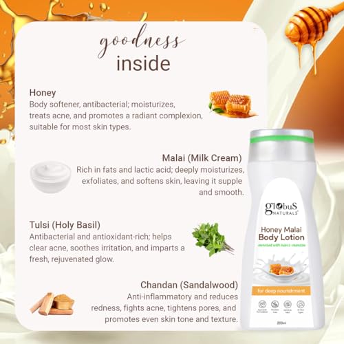 Image of Globus Naturals Body Lotion Combo Set of 2 - Honey Malai 200 ml, Doodh Kesar 200 ml, For All Skin Types