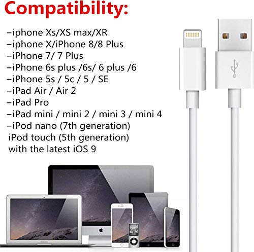 Sharllen Iphone Charger Cable Sharllen 5Pack thumb #6