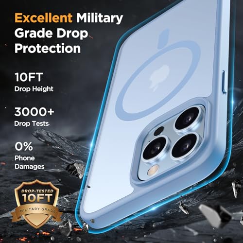 Image of Miracase Magnetic for iPhone 13 Pro Max Case 6.7 inch (Compatible with MagSafe)(with 2X Screen Protectors) Military-Grade Protection, Anti-Fingerprint Translucent Matte Phone Case Cover, Light Blue