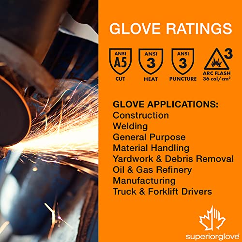 Superior-Glove-Goatskin-Leather-Work-Gloves-Kevlar-Cut-Hand-Protection-378GKTFG