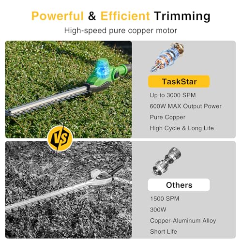 Image of TaskStar Pole Hedge Trimmer Cordless: 20 inch Electric Long Reach Shrub & Bush Trimmer with Extension Pole, 2x4.0Ah Battery, Dual-Action Blade Hedge Clippers, 3000 SPM High-Speed Motor, 8-Feet Reach