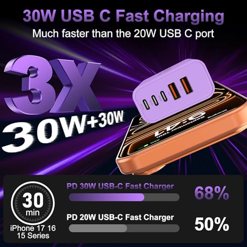 Image of USB C Fast Wall Charger Block, 2Pack 60W USBC Charging Cubes, 5-Port PD+QC Power Adapter Multiport Brick Type C Box Plug for Phone 17 /16 /15 /14 /13 /12 /11 /Pro Max /Plus, Pad Mini /Pro /S25 /S24-Purple