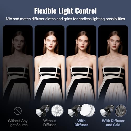 ZHIYUN 35inch/90cm/2.9ft Parabolic Light Softbox Quick Release with Bowens Mount for Photography Studio, Video Recording, Portraits Shooting/ZHIYUN Molus G200/ G300/ B100/ B200/ B300/ B500 by ZHIYUN - Image 2