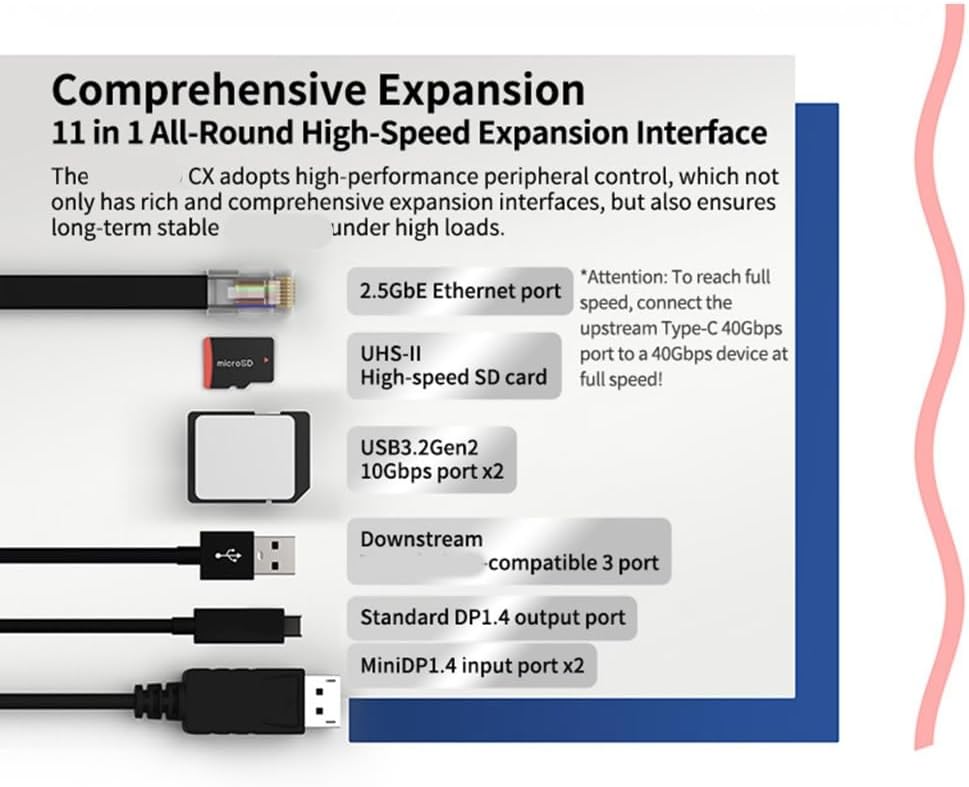 USB GPU Dock Graphics Card Extension Base Double PD100W Charging Port 24Gbps PCIe Metal Case