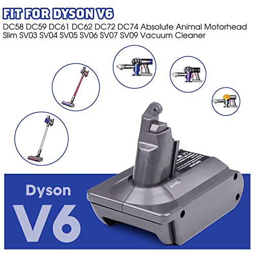 V6 Battery Adapter For Dyson V6 Series Vacuum Cleaner, Convert For Dewalt 20V Lithium Battery To Replace For Dyson V6 Sv03 Sv04 Sv09 Dc62 Dc59 Animal Absolute Motorhead Battery (V6 Adapter Only) #TOP4