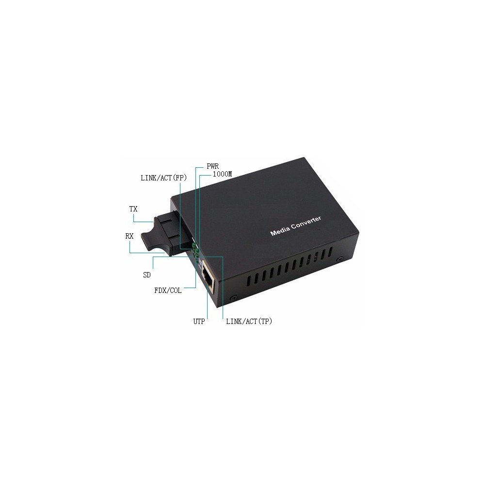 Convertisseur RJ45-STP/SC Gigabit