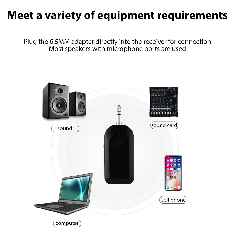 HURRISE Headset Microphone Superior Sound Quality for Singing Performances, Public Speaking, 3.5mm 6.35mm Interfaces, Long Standby Time, Comfortable Fit, Sturdy (1 Receiver with 2