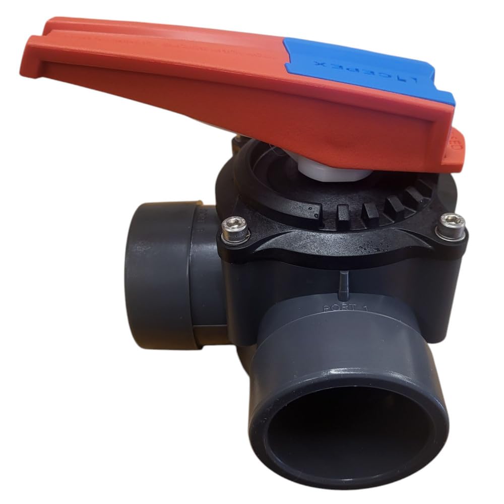 VÁLVULAS DE COMPUERTA ROTATORIA EN PVC-U 3 VÍAS D50-63