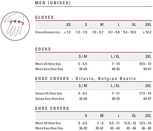 Miniatura 4 de CASTELLI Men's Arenberg Gel 2 Glove for Road and Gravel Biking l Cycling