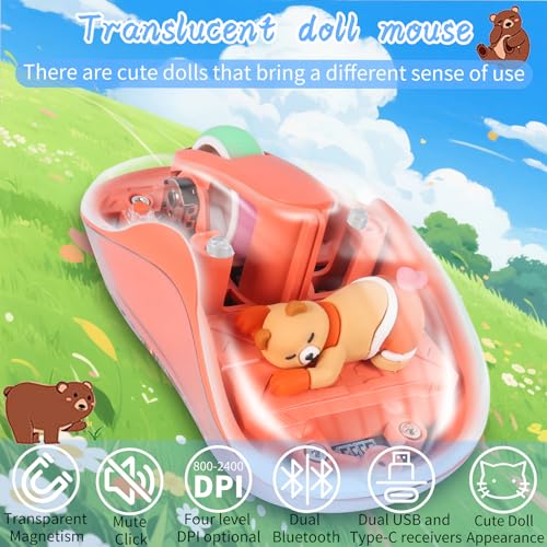 Image of elec Space Cute Wireless USB C Mouse - Bluetooth Triple Mode Rechargeable Cartoon Mouse for Laptops, iPads & MacBook Air /Pro - Silent Operation, Portable Design, Unique Magnetic Character (Orange)