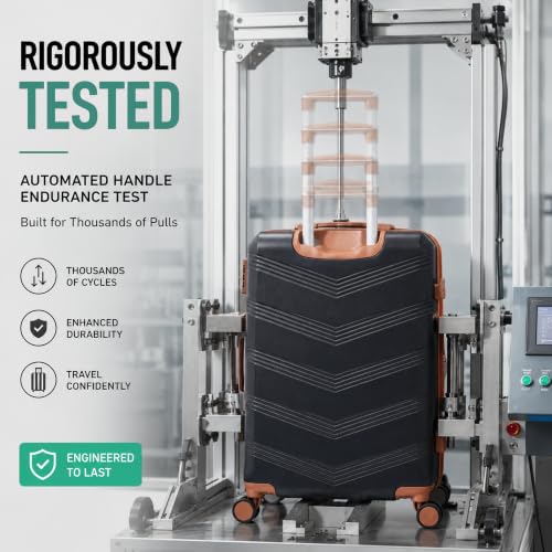 CONCEPTEN 5 Piece Luggage Set
