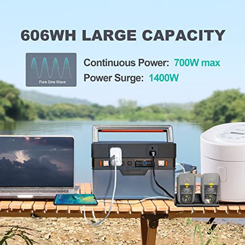 ALLPOWERS Portable Power Station, 606Wh MPPT Solar Generator, with 2x