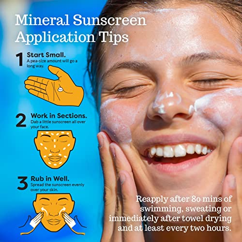 Spf 45 Every Day Active Mineral Sunscreen | 2.5 Fl Oz Biodegradable & Reef Safe Sunscreen For Face & Body | Non-Greasy, Lightweight & Sheer Mineral Protection Against Uva & Uvb By Stream2Sea #TOP2