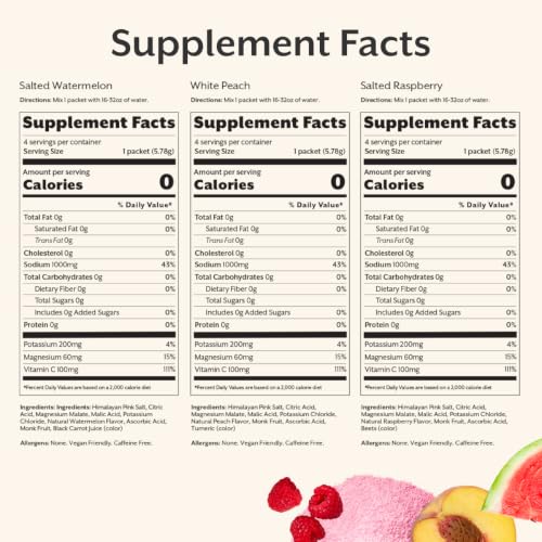 Image of ProMix Nutrition Electrolytes Powder Hydration Packets - Himalayan Pink Salt, Magnesium, Potassium, Vitamin C - Variety Pack, Lightly Sweetened - 12 Servings (Pack of 12)