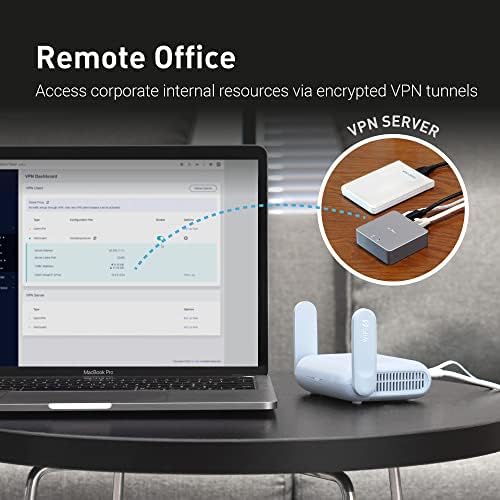 GL.iNet GL-MT3000 (Beryl AX) Portable Travel Router, Pocket Wi-Fi 6 Wireless 2.5G Router, Portable VPN Routers WiFi for Travel, Public Computer Routers, Business, Moblie/RV/Cruise/Plane — view 2