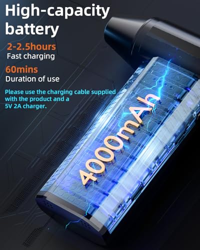 Kit Soffiatore Ad Aria Compressa-Soffiatore Elettrico Per -130000Rpm-Sostituisce Le Bombolette Di Aria Compressa-Pulizia Tastiera-Mini Spazzaneve Per Auto-Asciugatore Per Auto Con Soffiatore (Nero) - 3