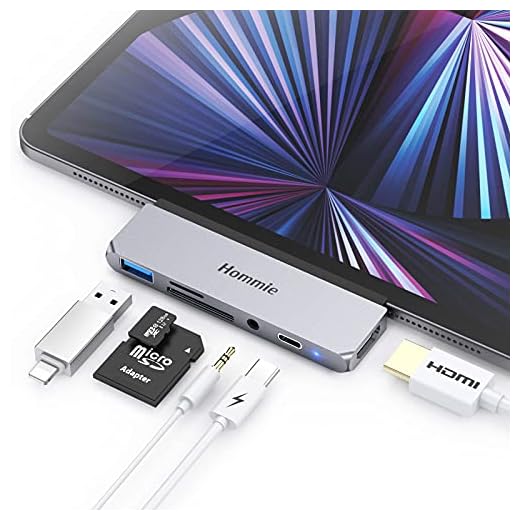 Hommie Hub USB C pour iPad Pro 2021 2020 2019 2018, Adaptateur Hub USB Type-C avec Port de Charge USB C PD, Port HDMI 4K, Prise Casque 3.5mm, Port USB 3.0, Slot de Carte SD/TF, Microsoft Surface Go