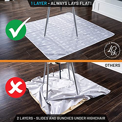 Baby Splat Mat For Under High Chair (51" X 51") + Long Sleeve Bib! Washable Baby Floor Mat, High Chair Mat For Eating Mess/Arts/Crafts With Non-Slip Backing! Waterproof Baby Spill Mat Floor Protector #TOP1